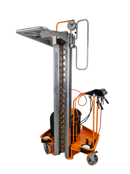 Ripack: Turbopack 3200mm